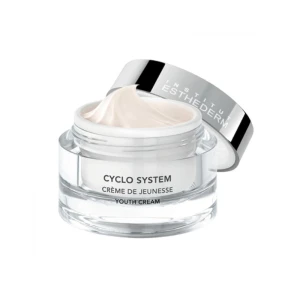 کرم ضد چروک سیکلو استادرم