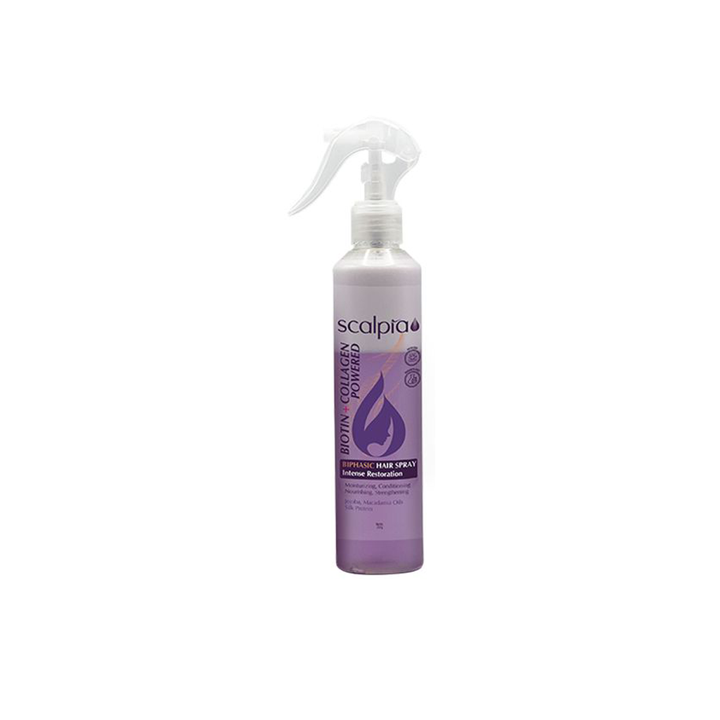 Biphasic-spray-containing-biotin-and-collagen-SCALPIA