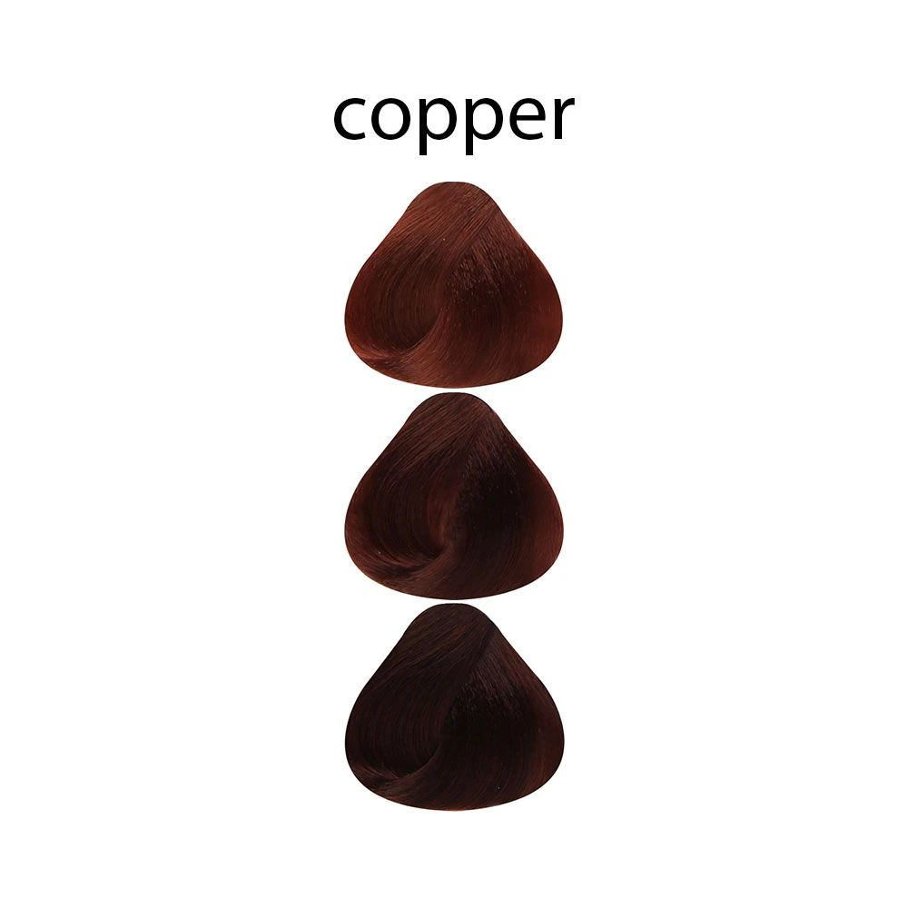 copper