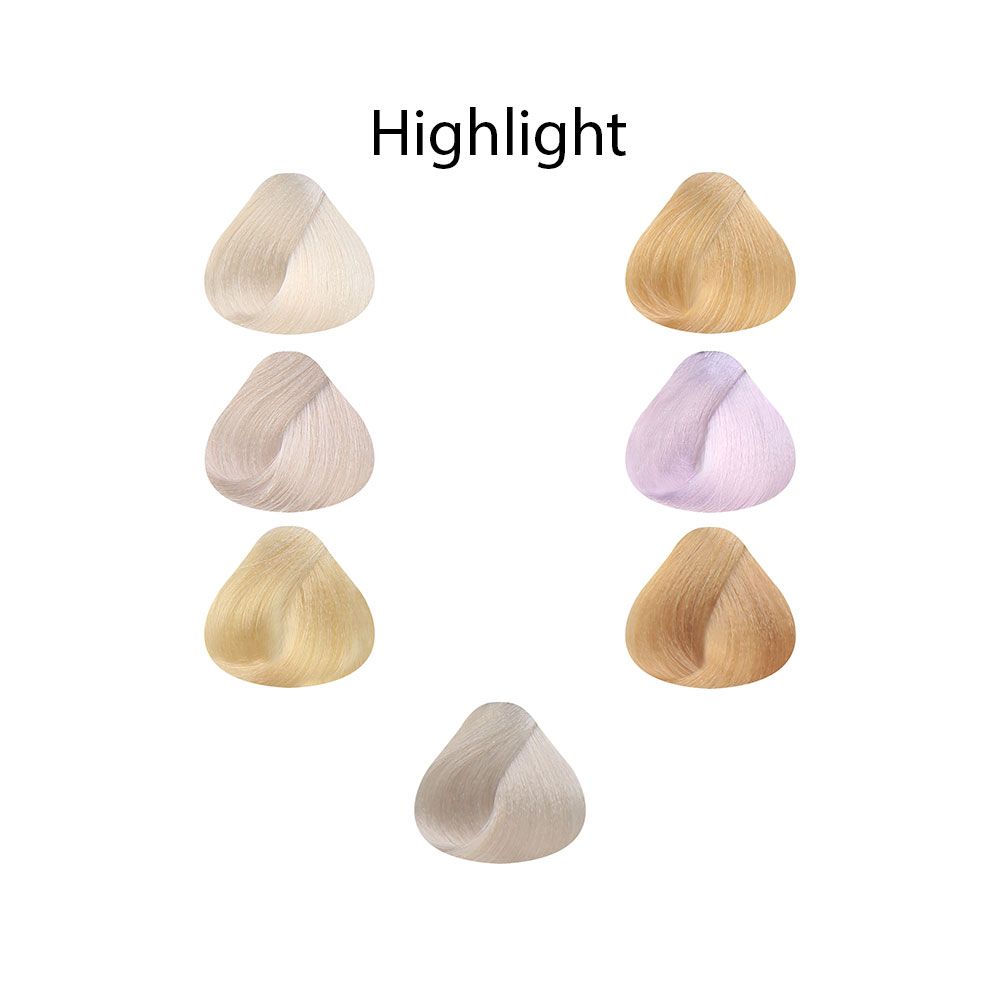 highlight