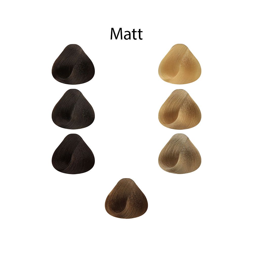 matt