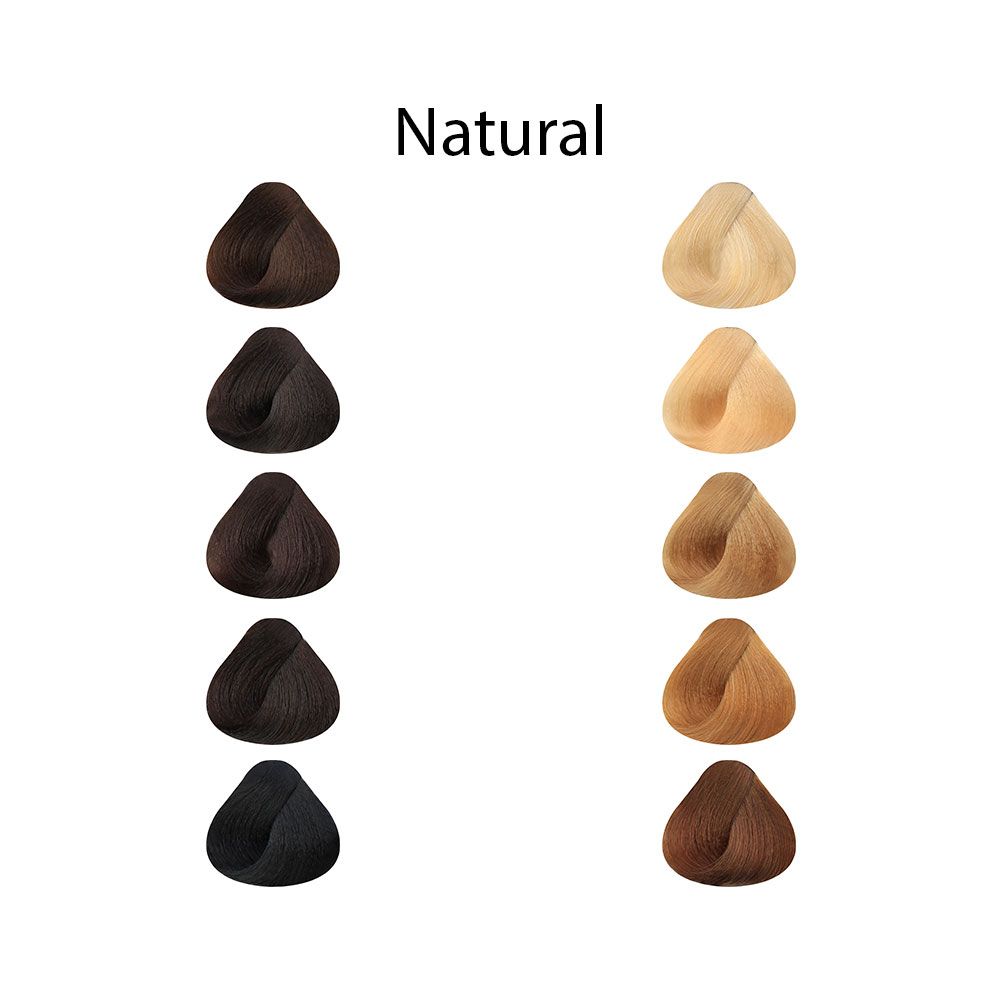 natural